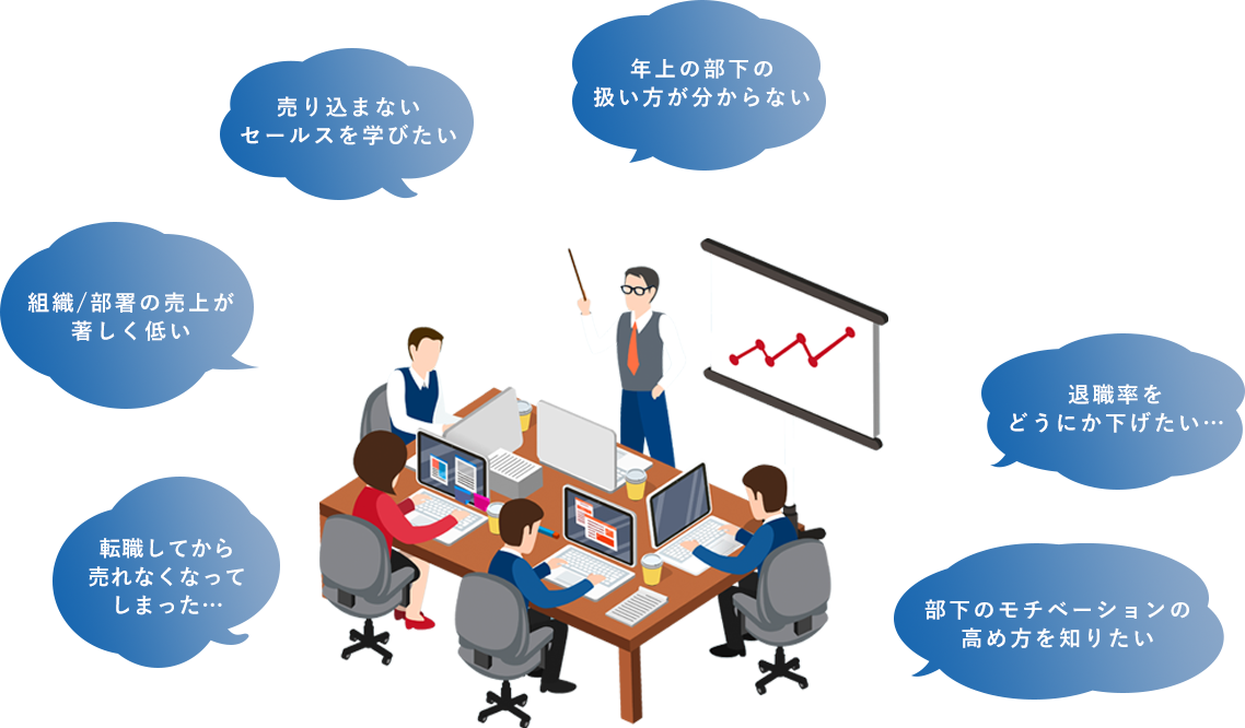 年上の部下の扱い方が分からない、プレゼンが刺さらない上手くいかない、退職率をどうにか下げたい…、部下のモチベーションの高め方を知りたい、売り込まないセールスを学びたい、組織/部署の売上が著しく低い、転職してから売れなくなってしまった…。
